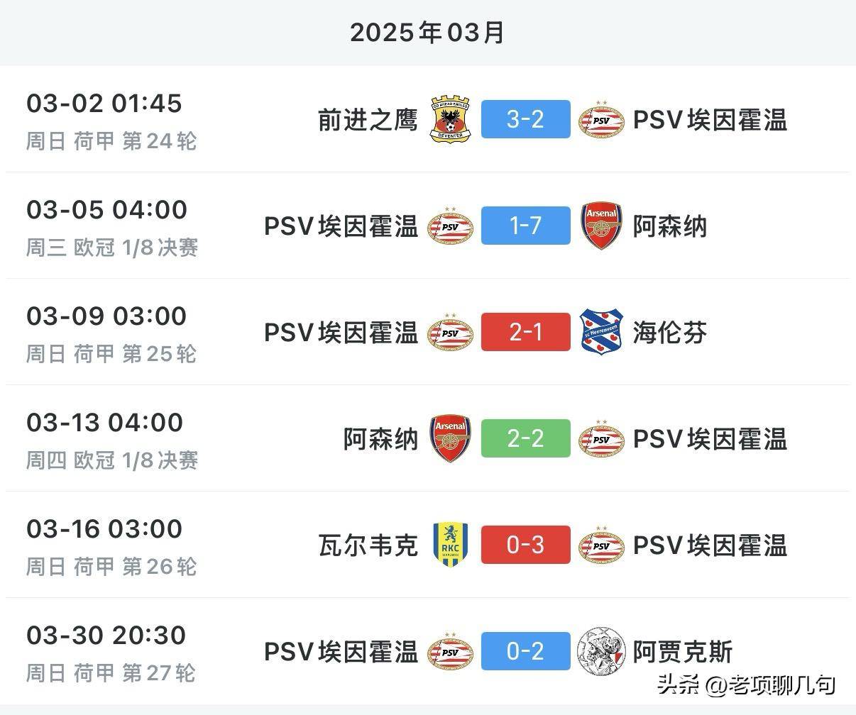 荷甲倒计时，印第安纳步行者国际比赛日篮板制胜，细节引发关注，话题不断，细节决定成败的简单介绍